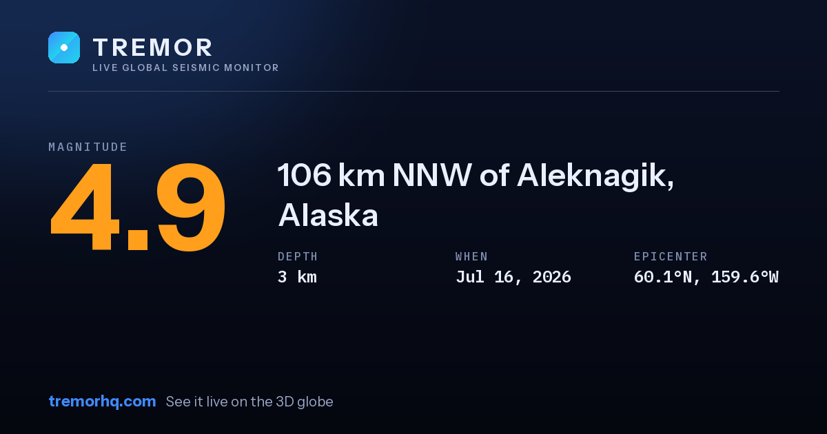 M4.9 earthquake near 106 km NNW of Aleknagik, Alaska