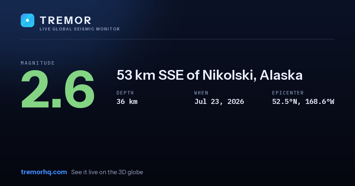 M2.6 earthquake near 53 km SSE of Nikolski, Alaska