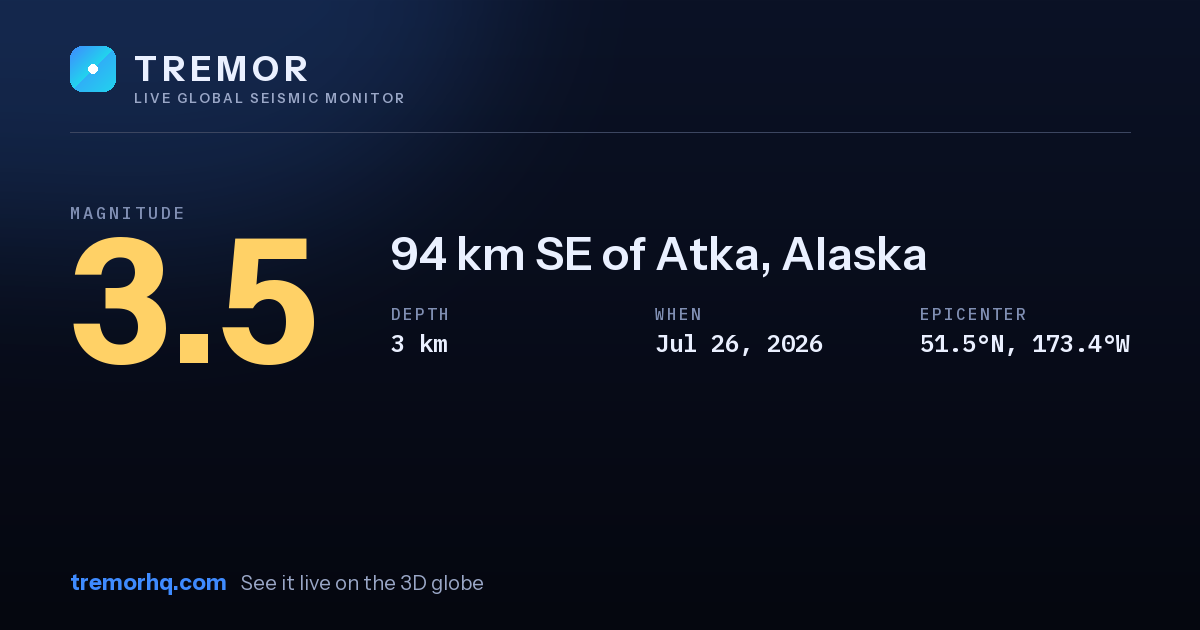 M3.5 earthquake near 94 km SE of Atka, Alaska