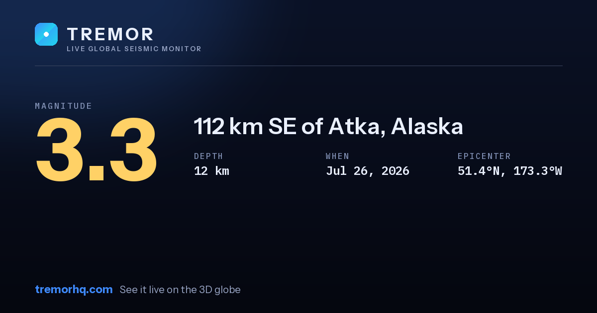 M3.3 earthquake near 112 km SE of Atka, Alaska