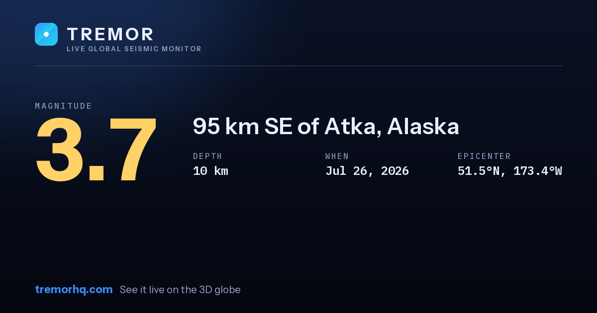 M3.7 earthquake near 95 km SE of Atka, Alaska