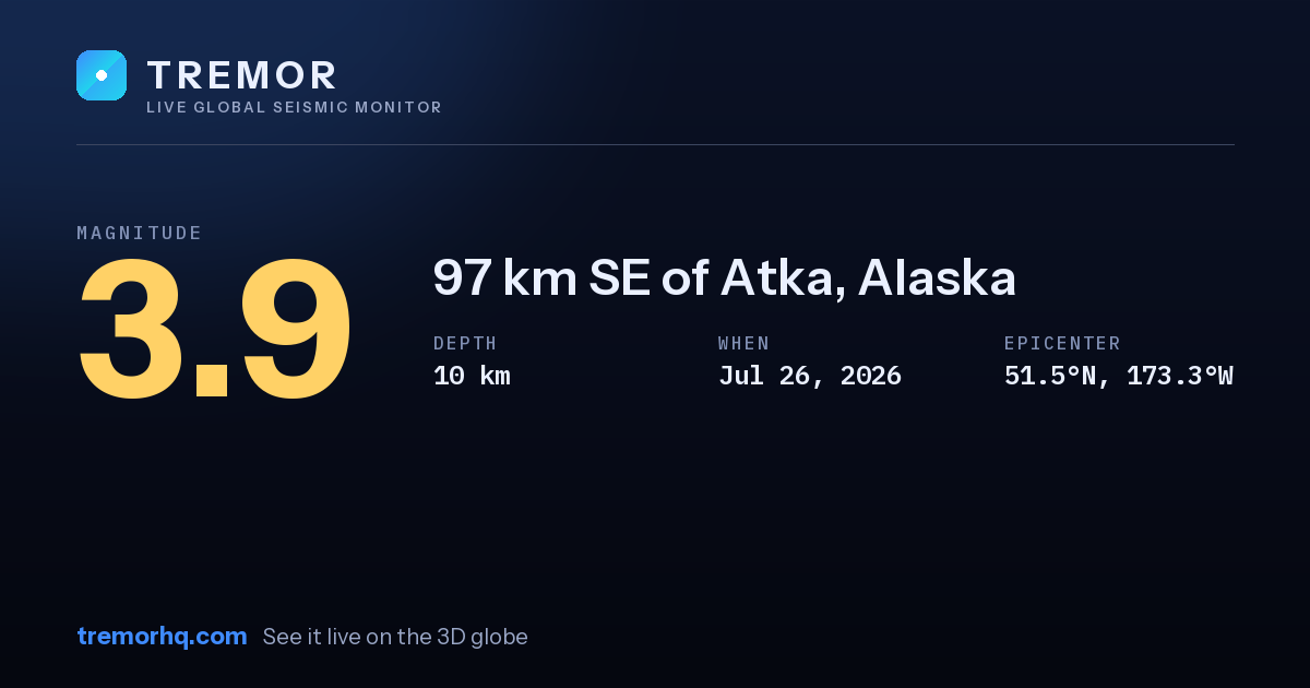 M3.9 earthquake near 97 km SE of Atka, Alaska