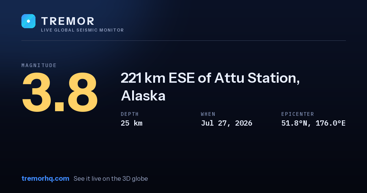 M3.8 earthquake near 221 km ESE of Attu Station, Alaska