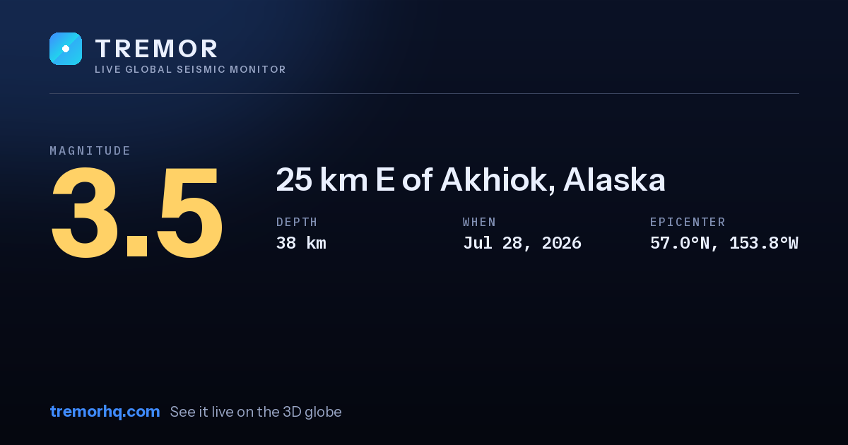 M3.5 earthquake near 25 km E of Akhiok, Alaska