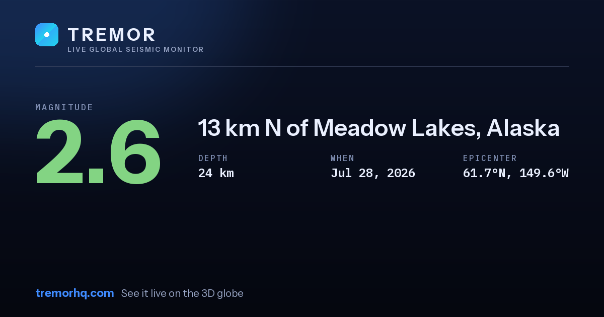 M2.6 earthquake near 13 km N of Meadow Lakes, Alaska