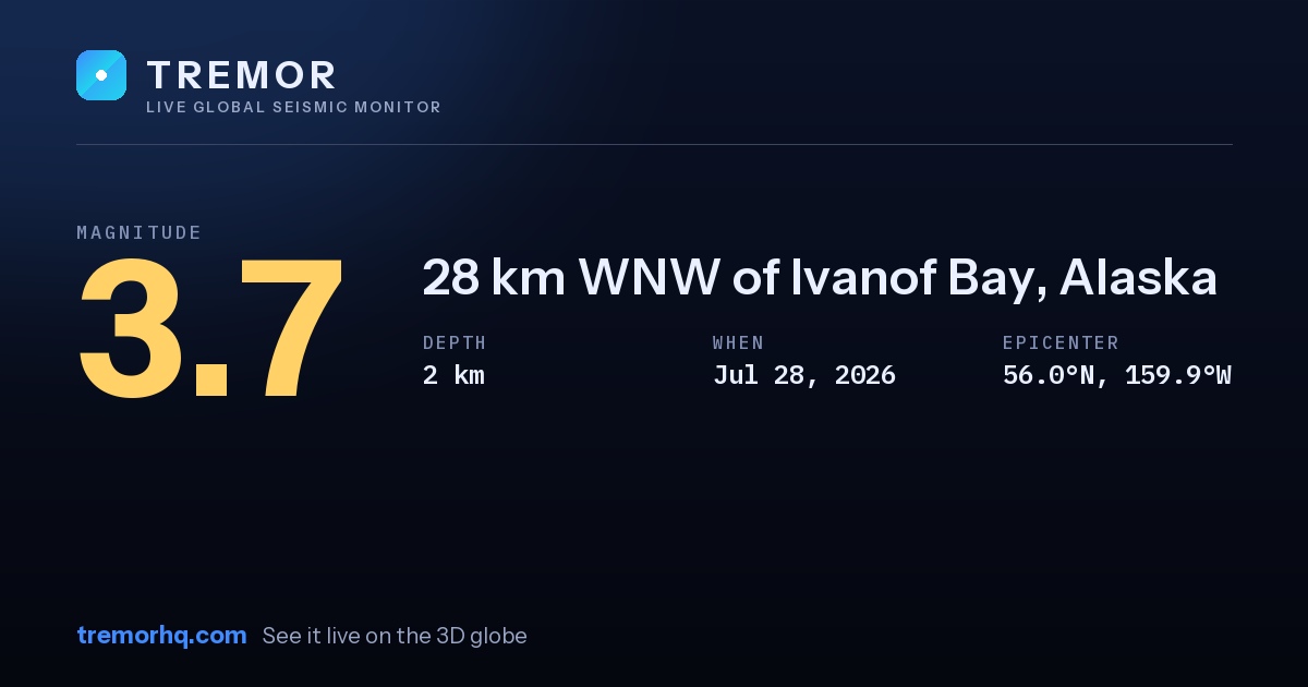 M3.7 earthquake near 28 km WNW of Ivanof Bay, Alaska