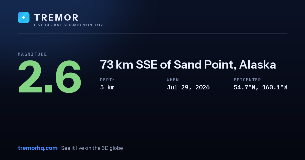M2.6 earthquake near 73 km SSE of Sand Point, Alaska