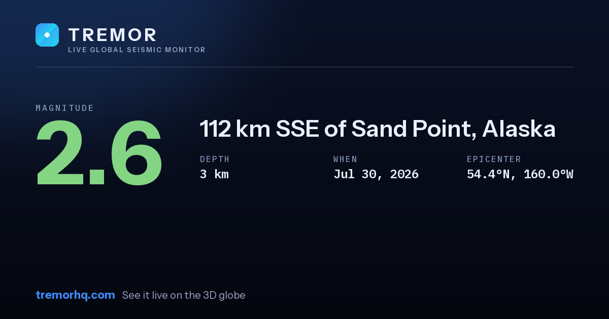 M2.6 earthquake near 112 km SSE of Sand Point, Alaska