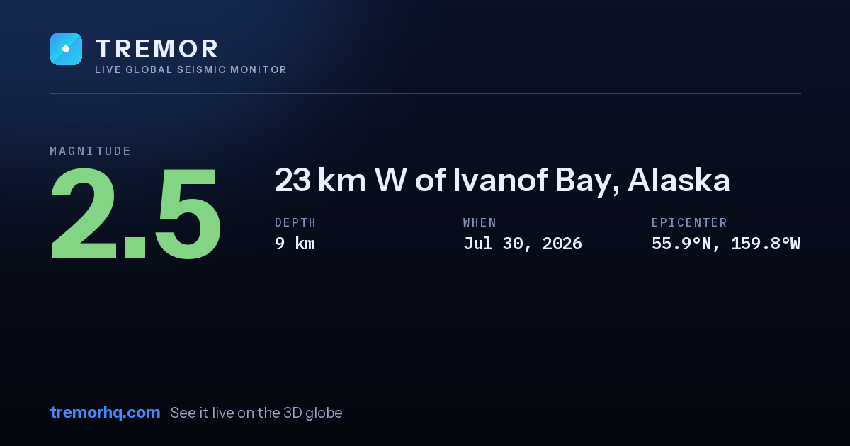 M2.5 earthquake near 23 km W of Ivanof Bay, Alaska