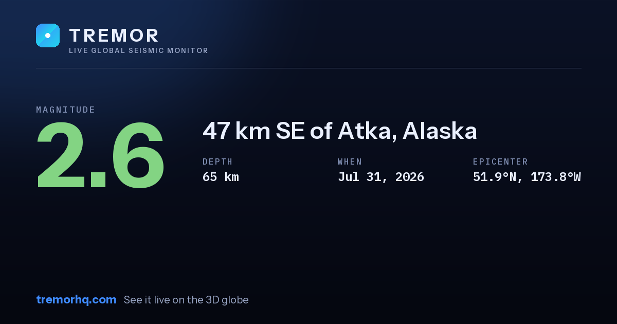M2.6 earthquake near 47 km SE of Atka, Alaska