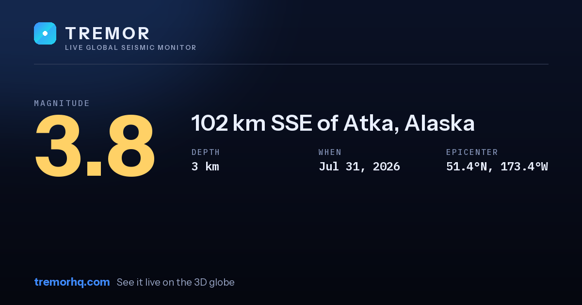 M3.8 earthquake near 102 km SSE of Atka, Alaska