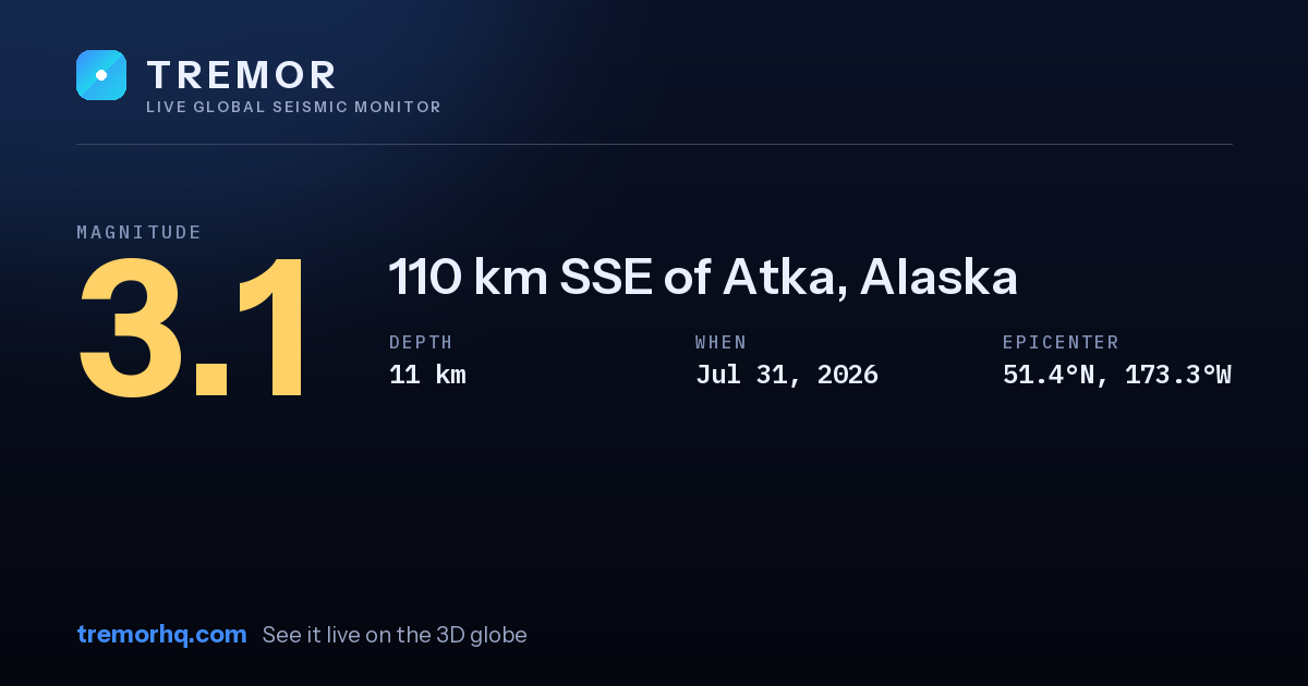M3.1 earthquake near 110 km SSE of Atka, Alaska