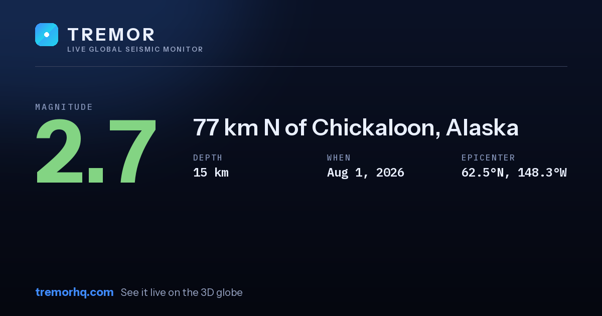 M2.7 earthquake near 77 km N of Chickaloon, Alaska
