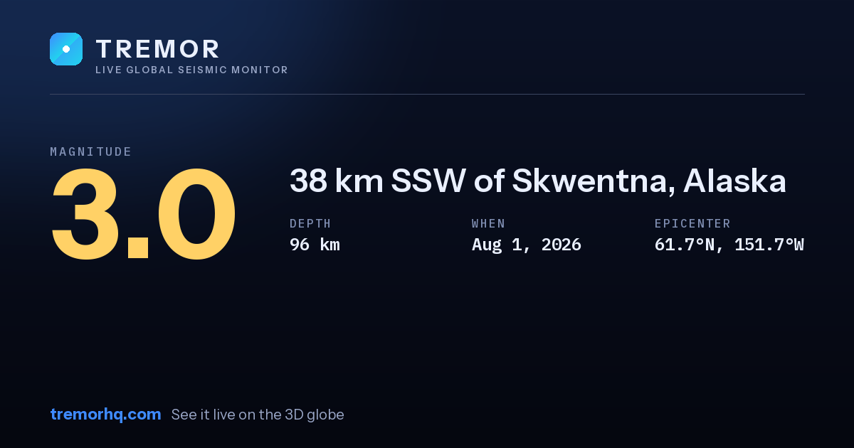M3.0 earthquake near 38 km SSW of Skwentna, Alaska