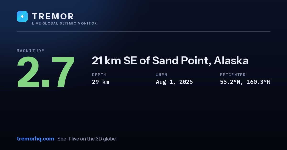 M2.7 earthquake near 21 km SE of Sand Point, Alaska
