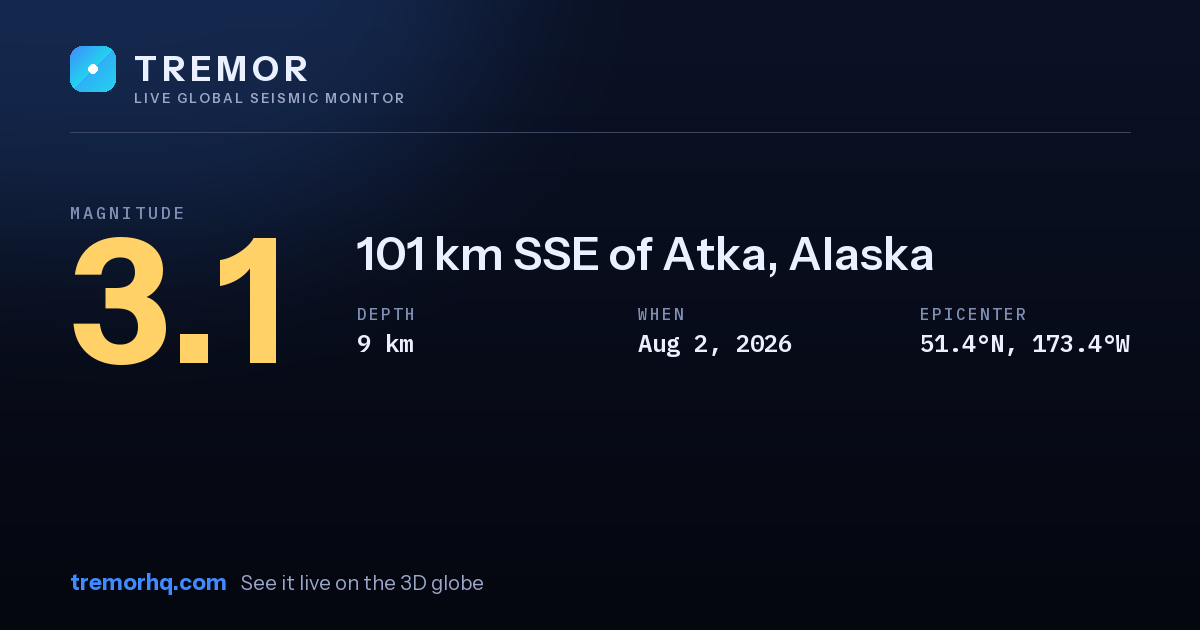 M3.1 earthquake near 101 km SSE of Atka, Alaska