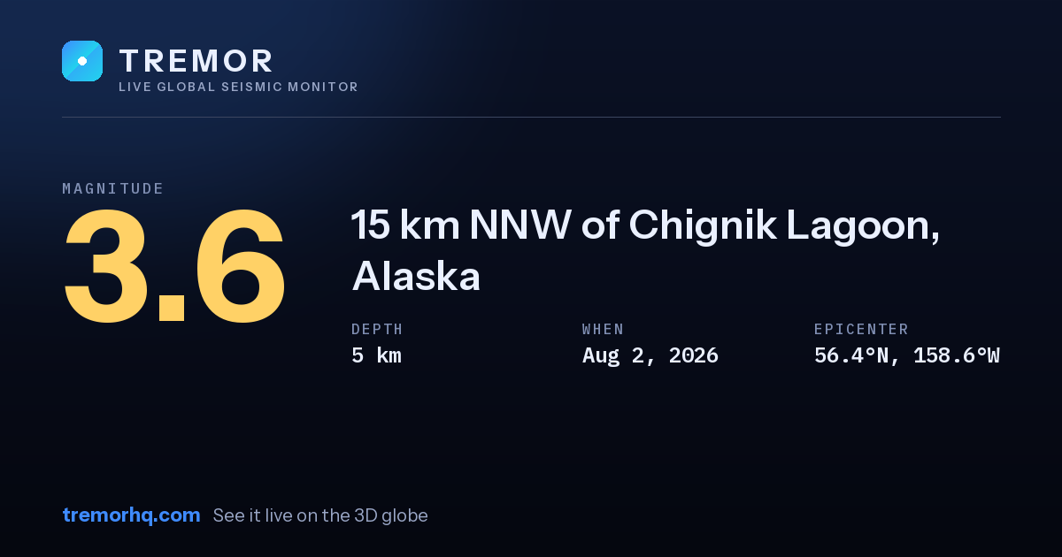 M3.6 earthquake near 15 km NNW of Chignik Lagoon, Alaska