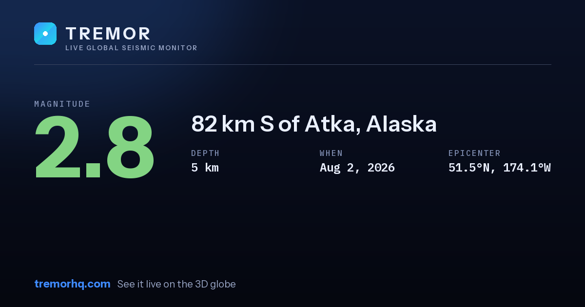 M2.8 earthquake near 82 km S of Atka, Alaska