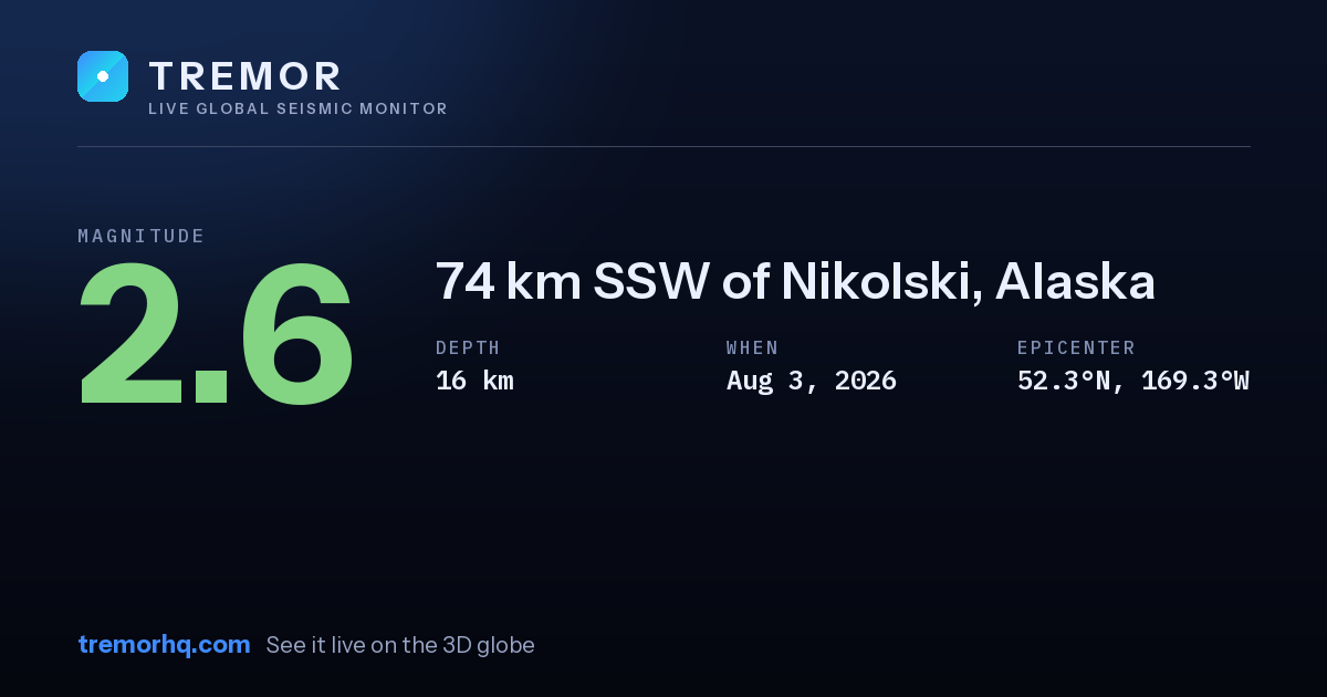 M2.6 earthquake near 74 km SSW of Nikolski, Alaska