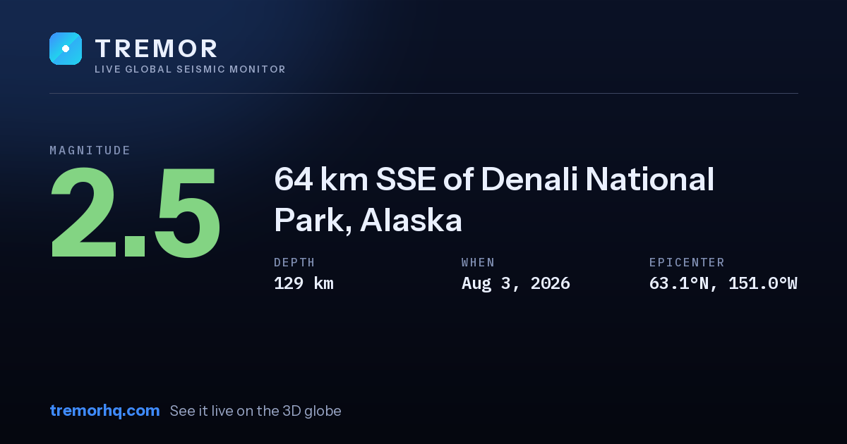 M2.5 earthquake near 64 km SSE of Denali National Park, Alaska