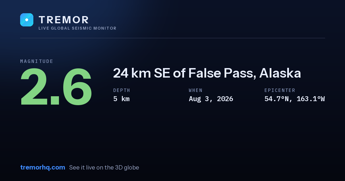 M2.6 earthquake near 24 km SE of False Pass, Alaska