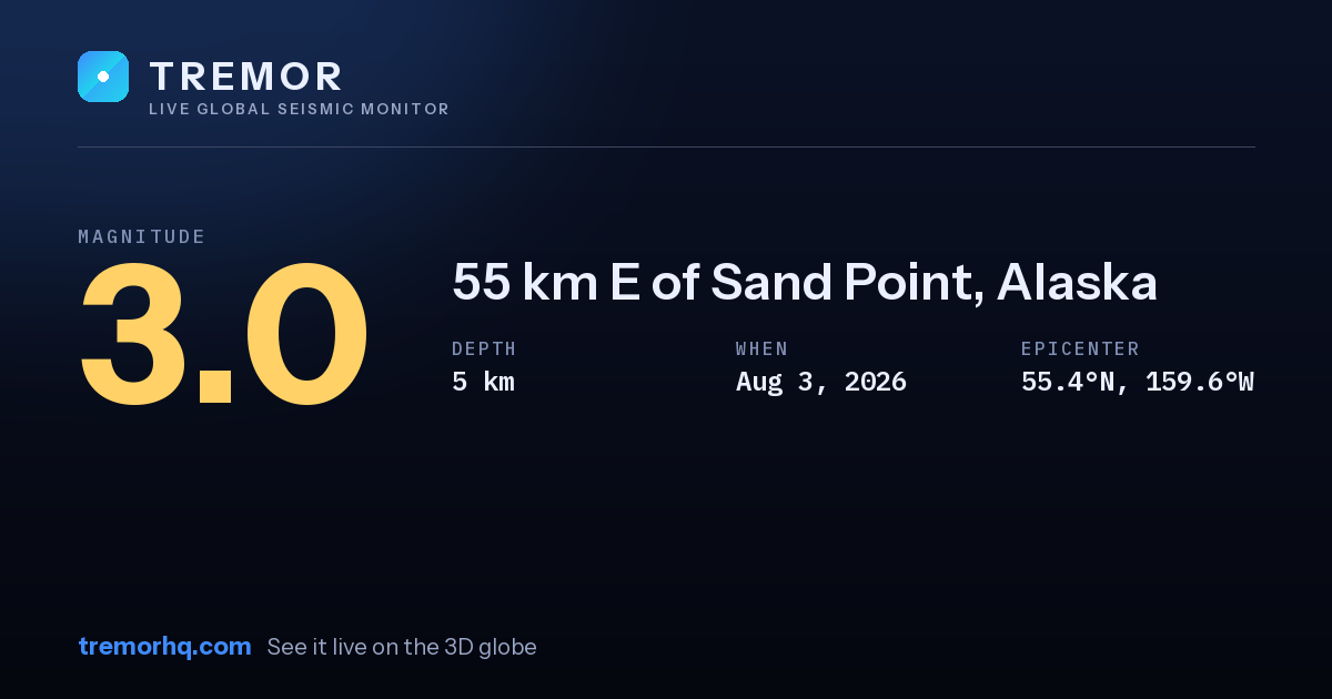 M3.0 earthquake near 55 km E of Sand Point, Alaska