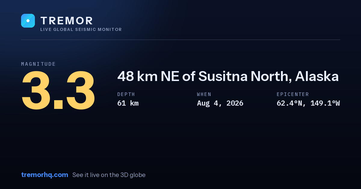 M3.3 earthquake near 48 km NE of Susitna North, Alaska