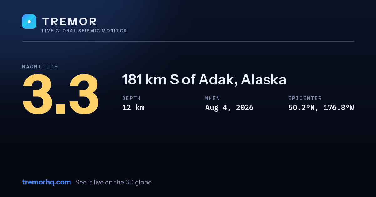 M3.3 earthquake near 181 km S of Adak, Alaska
