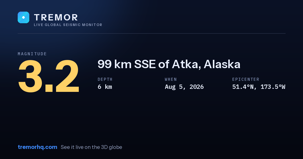M3.2 earthquake near 99 km SSE of Atka, Alaska