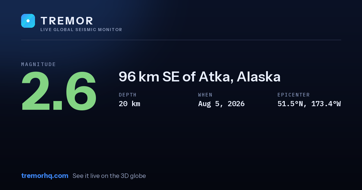 M2.6 earthquake near 96 km SE of Atka, Alaska