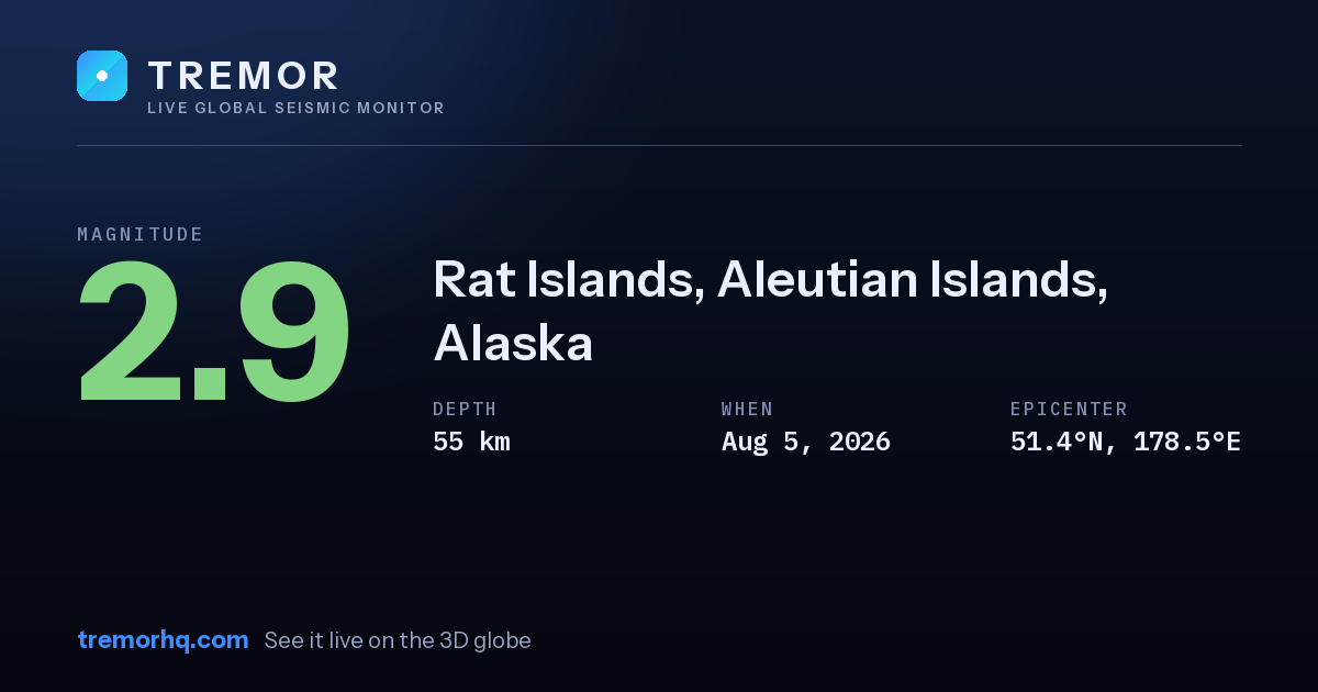 M2.9 earthquake near Rat Islands, Aleutian Islands, Alaska