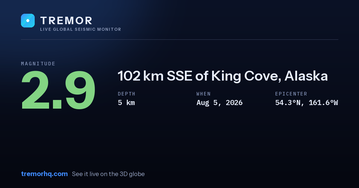 M2.9 earthquake near 102 km SSE of King Cove, Alaska