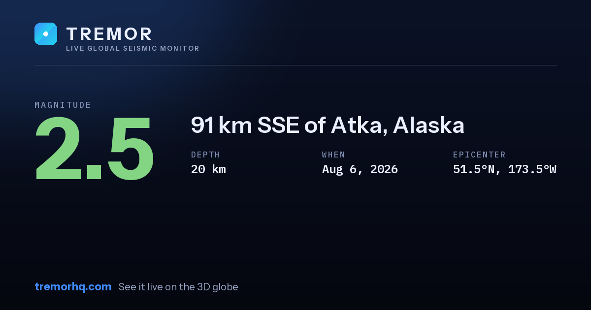 M2.5 earthquake near 91 km SSE of Atka, Alaska