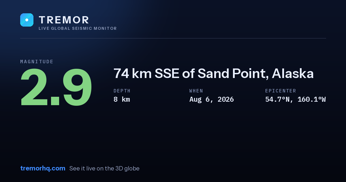 M2.9 earthquake near 74 km SSE of Sand Point, Alaska