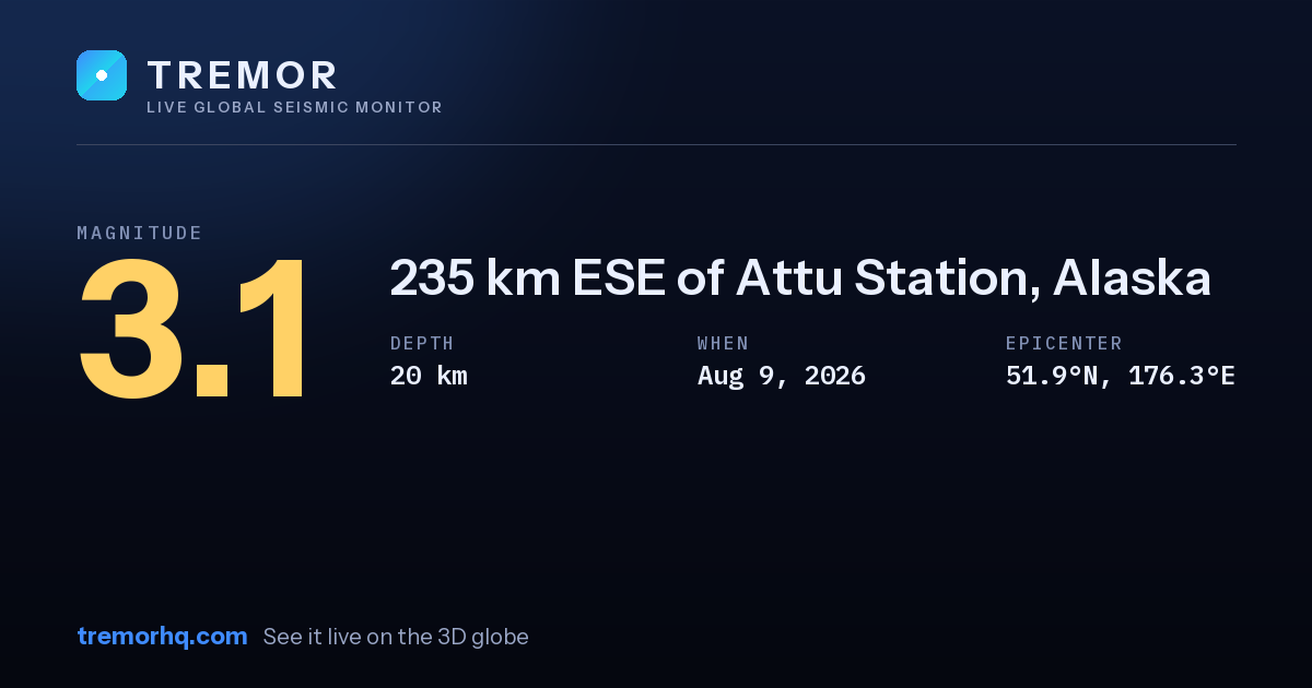 M3.1 earthquake near 235 km ESE of Attu Station, Alaska