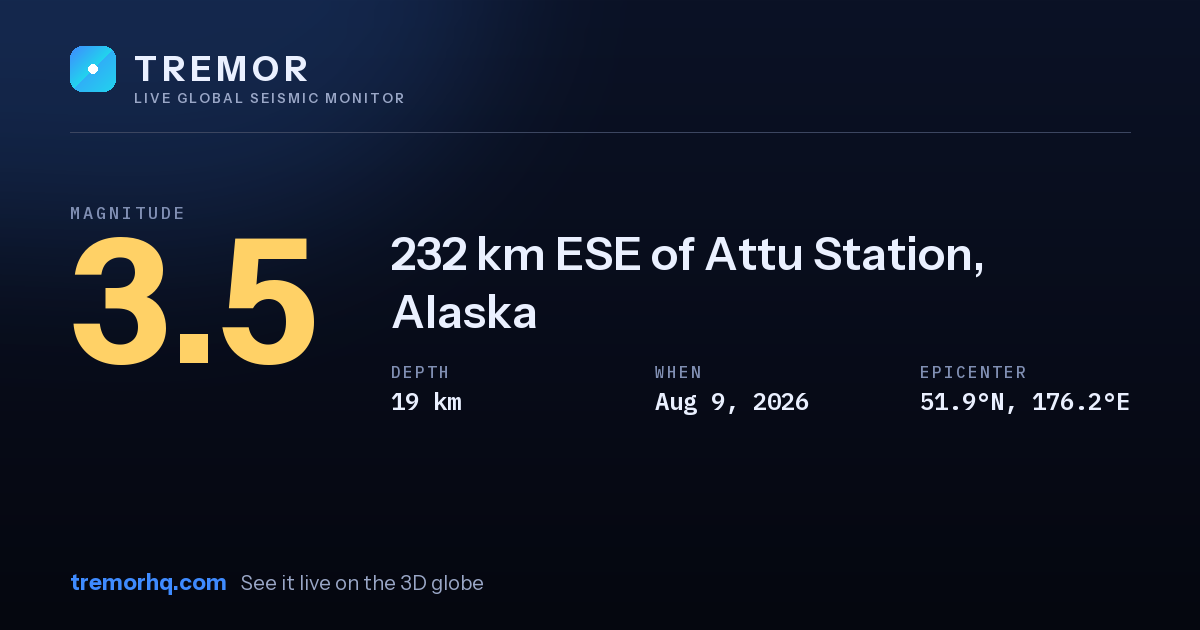 M3.5 earthquake near 232 km ESE of Attu Station, Alaska