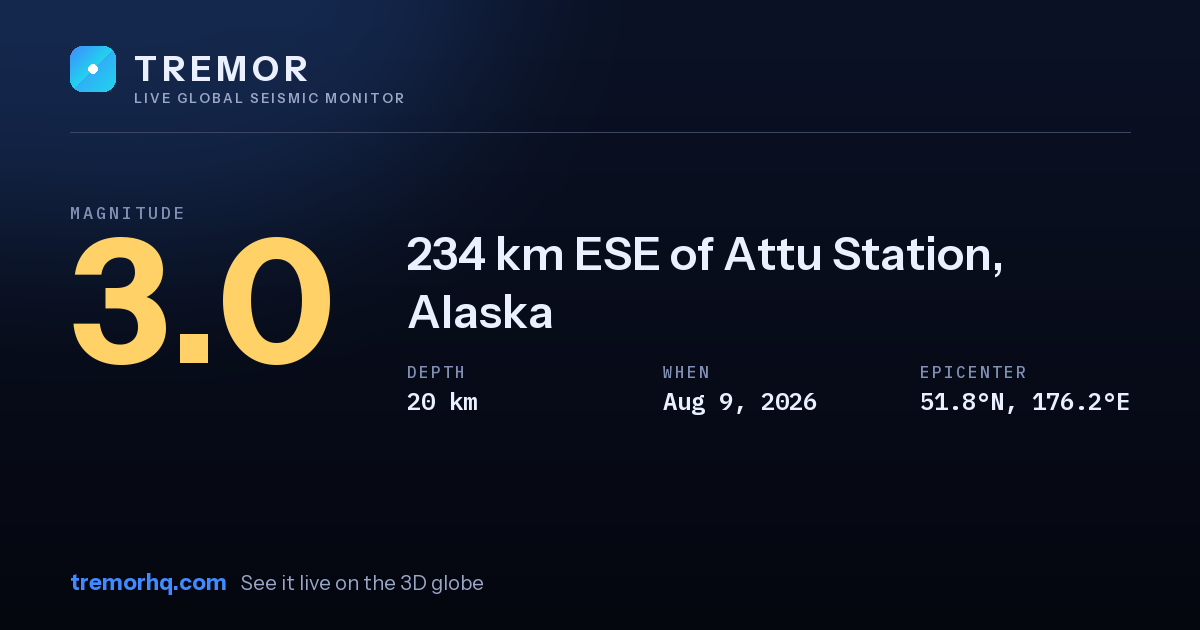 M3.0 earthquake near 234 km ESE of Attu Station, Alaska