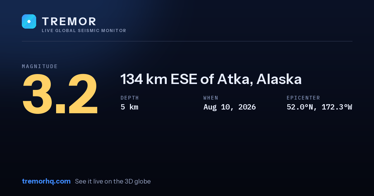 M3.2 earthquake near 134 km ESE of Atka, Alaska