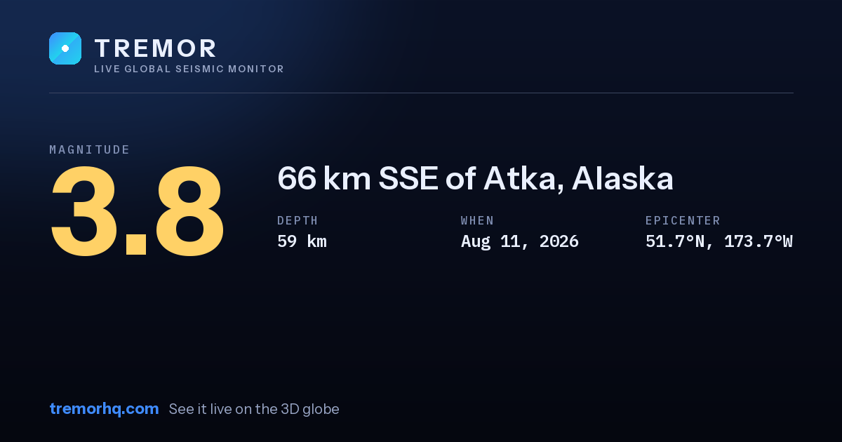 M3.8 earthquake near 66 km SSE of Atka, Alaska