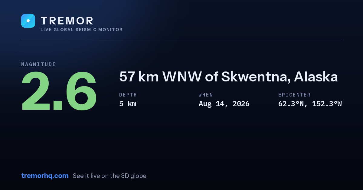 M2.6 earthquake near 57 km WNW of Skwentna, Alaska