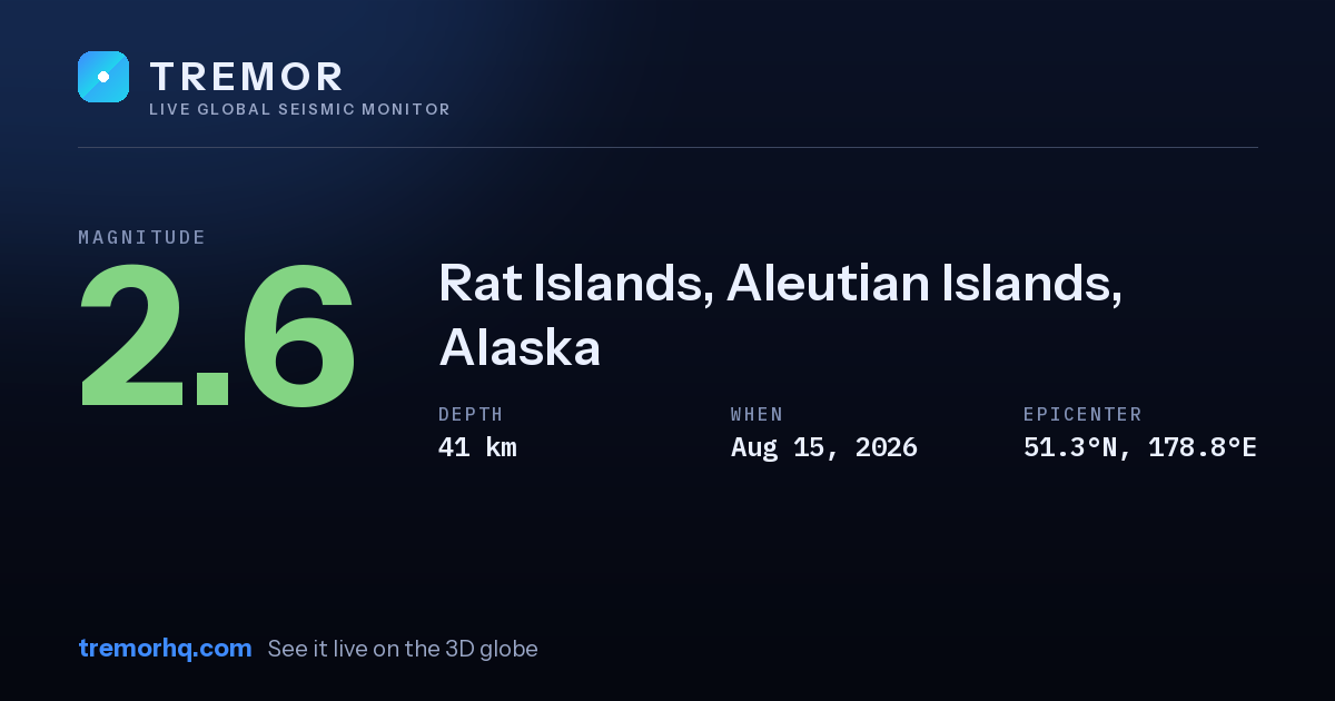 M2.6 earthquake near Rat Islands, Aleutian Islands, Alaska