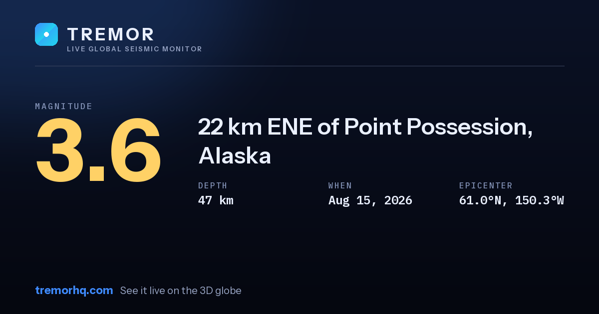 M3.4 earthquake near 23 km E of Point Possession, Alaska