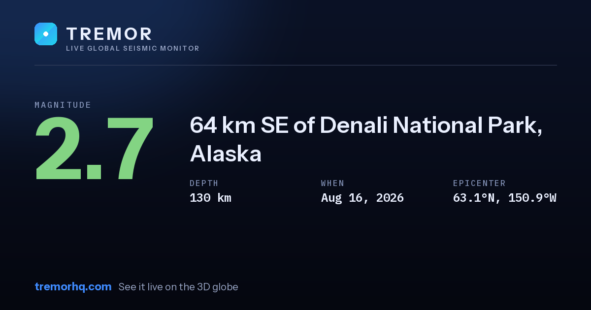 M2.7 earthquake near 64 km SE of Denali National Park, Alaska