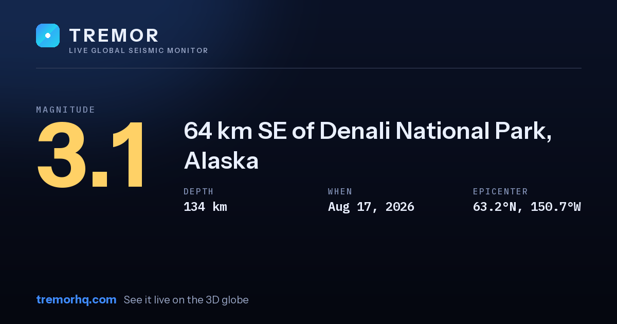 M3.1 earthquake near 64 km SE of Denali National Park, Alaska
