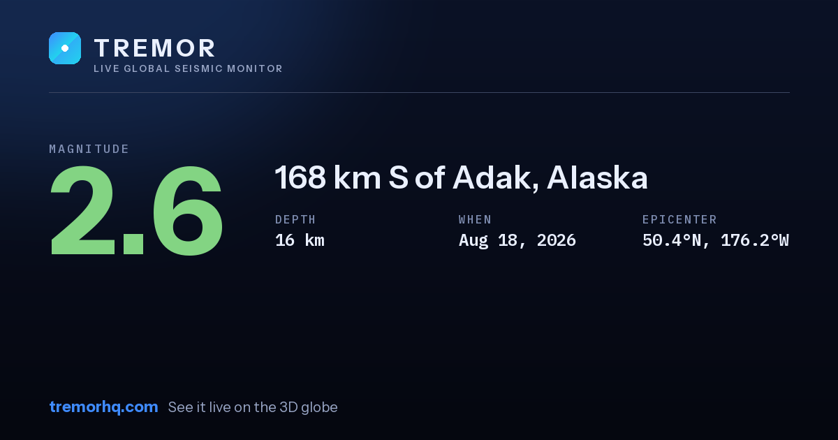 M2.6 earthquake near 168 km S of Adak, Alaska