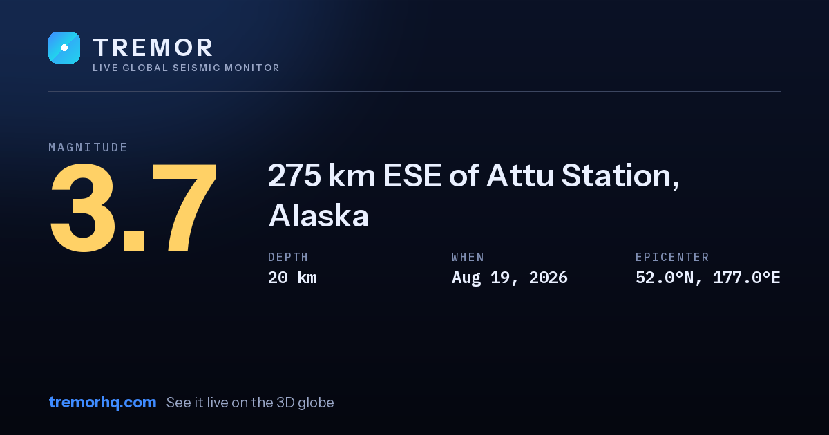 M3.7 earthquake near 275 km ESE of Attu Station, Alaska