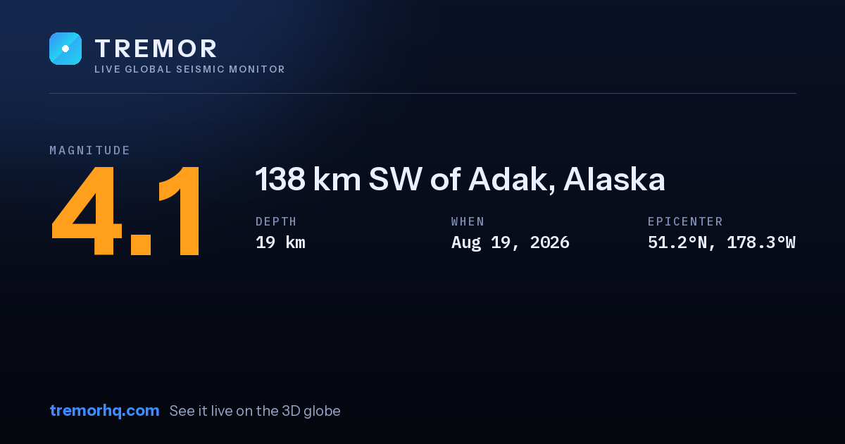 M4.1 earthquake near 138 km SW of Adak, Alaska