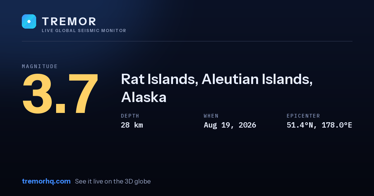 M3.7 earthquake near Rat Islands, Aleutian Islands, Alaska