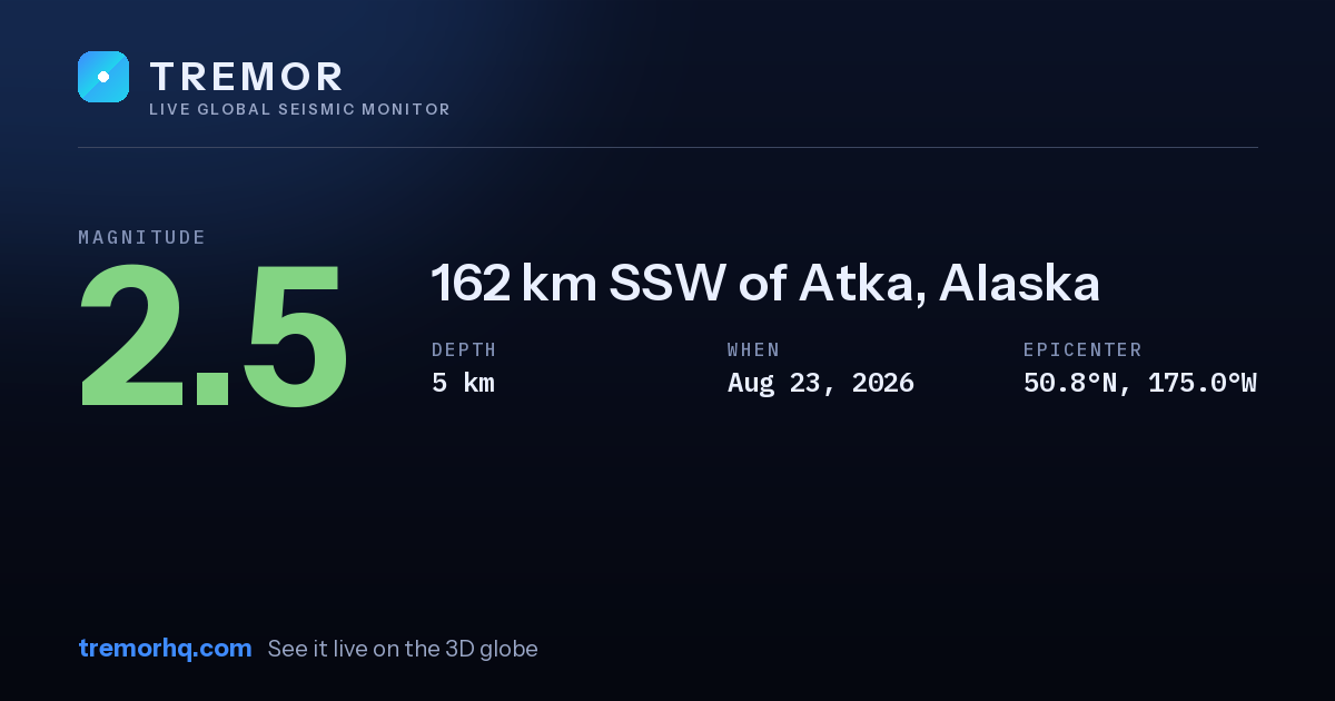 M2.5 earthquake near 162 km SSW of Atka, Alaska