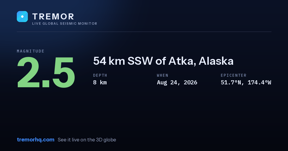 M2.5 earthquake near 54 km SSW of Atka, Alaska